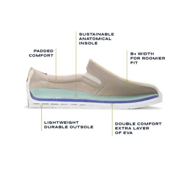 Dr. Scholl's Women's Madison Slip On Sneakers Size 10M Greycloud Perforated - Picture 11 of 11